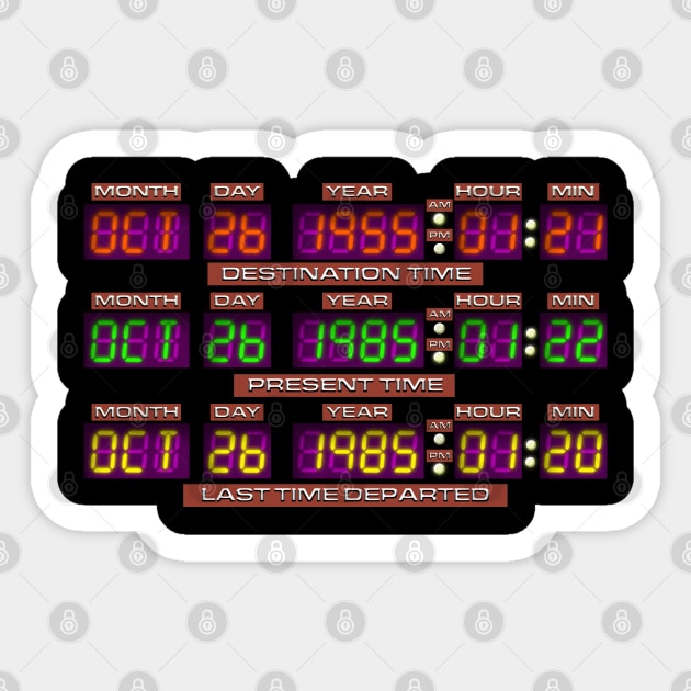 TIME MACHINE READOUT Sticker by Curvy Space Retro